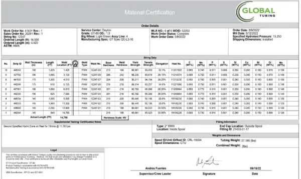 CT_image Tubing Certificate